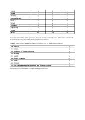 EPI CNB poroÄ?ilo_26.3.2020 do 24.00-page0004